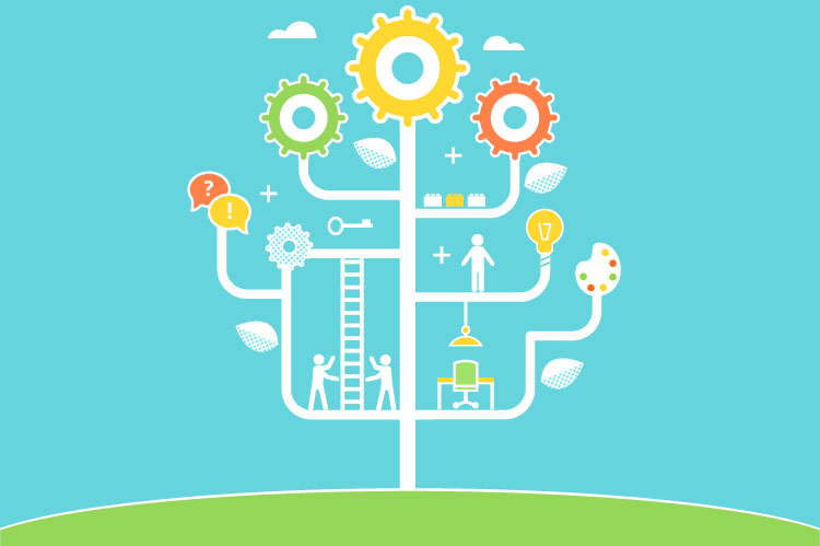 learning at the point