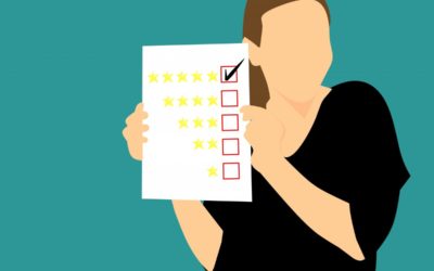 Should we rethink the Annual Employee Performances Review?