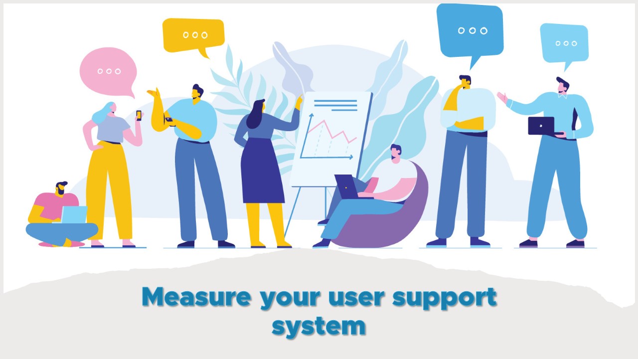 Measure your user support system - Shortways