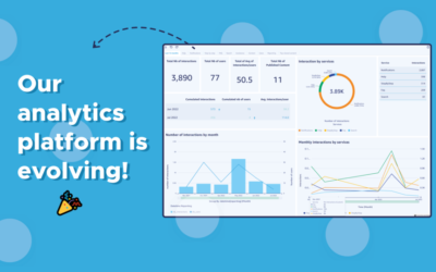 Our Shortways Analytics platform is evolving!