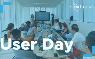 Shortways User Community