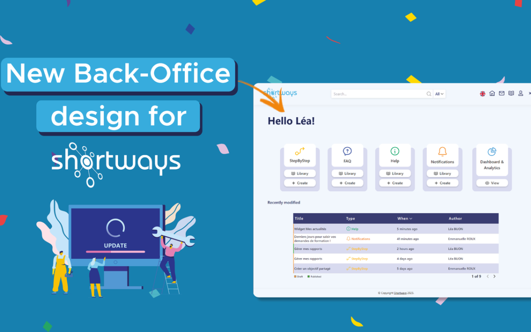 New design for our content management console!