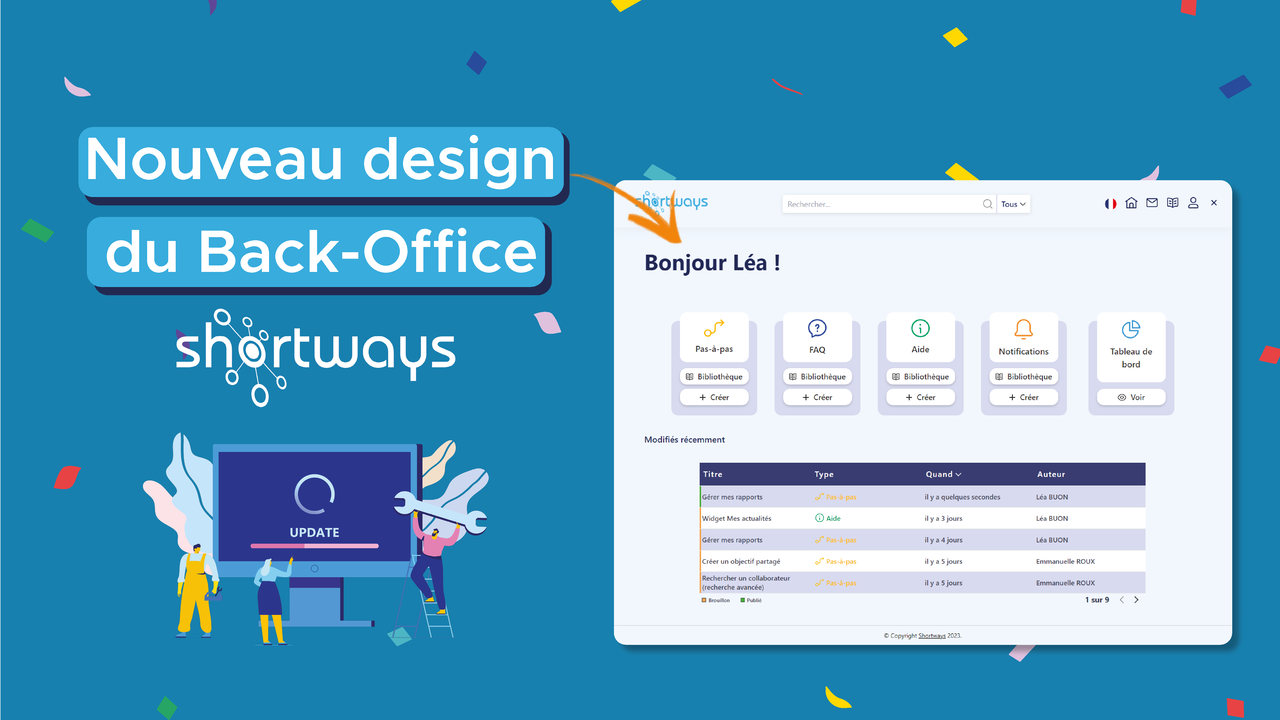 Nouveau design pour la console d'administration de contenus Shortways