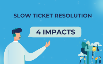 Why slow ticket resolution time is detrimental to your company’s overall performance